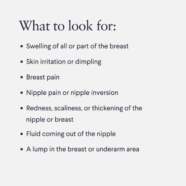 Breast Cancer Signs and Symptoms